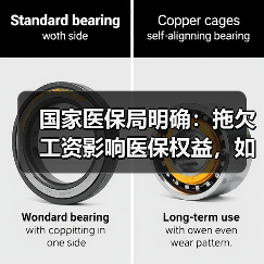 国家医保局明确：拖欠工资影响医保权益，如何保障？（图1）