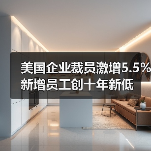 美国企业裁员激增5.5% 新增员工创十年新低(图3) 美国企业裁员激增5.5% 新增员工创十年新低(图3)