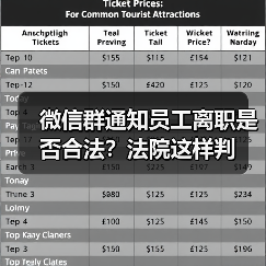 微信群通知员工离职是否合法？法院这样判（图3）