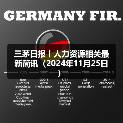 三茅日报丨人力资源相关最新简讯（2024年11月25日）(图1)