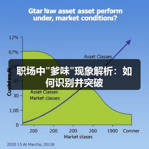 职场中爹味现象解析:如何识别并突破(图2) 职场中爹味现象解析:如何识别并突破(图2)