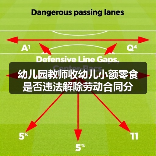 幼儿园教师收幼儿小额零食是否违法解除劳动合同分析(图1) 幼儿园教师收幼儿小额零食是否违法解除劳动合同分析(图1)