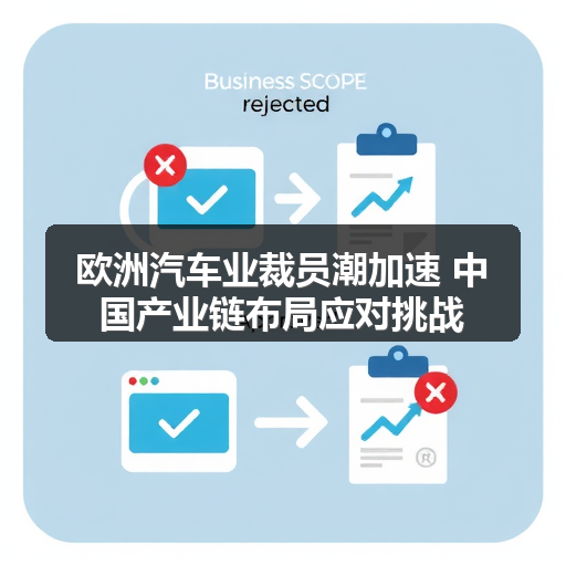 欧洲汽车业裁员潮加速 中国产业链布局应对挑战(图2)