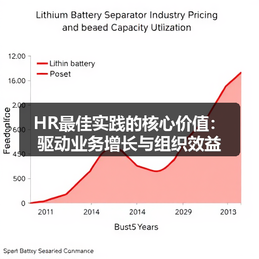 HR最佳实践的核心价值：驱动业务增长与组织效益(图2)