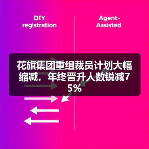 花旗集团重组裁员计划大幅缩减,年终晋升人数锐减75%(图1) 花旗集团重组裁员计划大幅缩减,年终晋升人数锐减75%(图1)