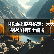 HR效率提升秘籍：六大模块流程图全解析（图3）