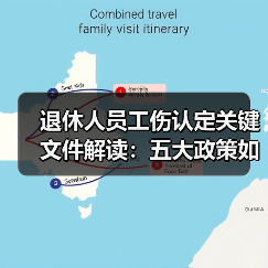 退休人员工伤认定关键文件解读：五大政策如何界定责任（图1）
