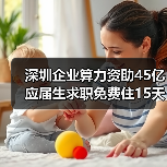 深圳企业算力资助45亿 应届生求职免费住15天背后有何深意？（图2）