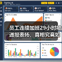 员工连续加班29小时被通报表扬，真相究竟如何？（图4）