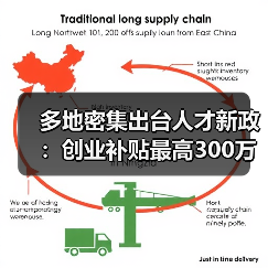 多地密集出台人才新政：创业补贴最高300万，如何布局？（图3）