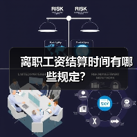 离职工资结算时间有哪些规定？（图2）