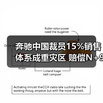 奔驰中国裁员15%销售体系成重灾区 赔偿N+9引关注(图2) 奔驰中国裁员15%销售体系成重灾区 赔偿N+9引关注(图2)