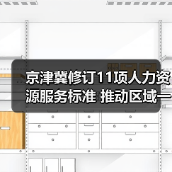 京津冀修订11项人力资源服务标准 推动区域一体化进程（图4）