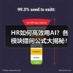 HR如何高效用AI？各模块提问公式大揭秘！（图3）