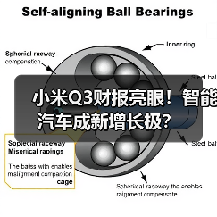 小米Q3财报亮眼!智能汽车成新增长极?(图2) 小米Q3财报亮眼!智能汽车成新增长极?(图2)