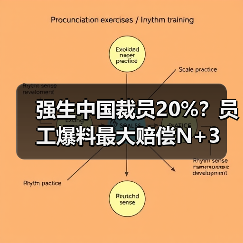 强生中国裁员20%?员工爆料最大赔偿N+3(图2) 强生中国裁员20%?员工爆料最大赔偿N+3(图2)