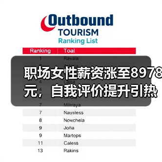 职场女性薪资涨至8978元，自我评价提升引热议（图3）