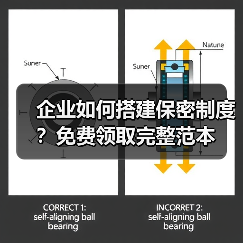 企业如何搭建保密制度？免费领取完整范本（图2）