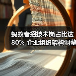 蚂蚁春招技术岗占比达80% 企业组织架构调整引热议（图1）