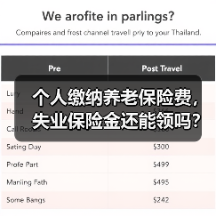 个人缴纳养老保险费，失业保险金还能领吗？（图4）