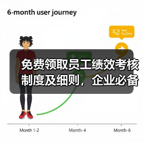 免费领取员工绩效考核制度及细则,企业必备指南(图1) 免费领取员工绩效考核制度及细则,企业必备指南(图1)