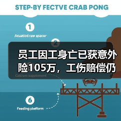 员工因工身亡已获意外险105万,工伤赔偿仍需公司承担?(图4) 员工因工身亡已获意外险105万,工伤赔偿仍需公司承担?(图4)