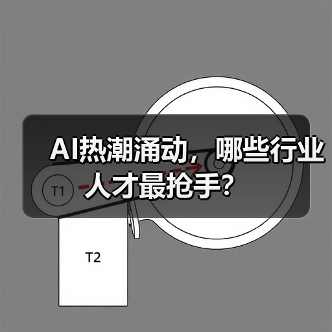 AI热潮涌动，哪些行业人才最抢手？（图3）