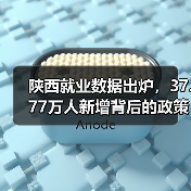 陕西就业数据出炉,37.77万人新增背后的政策揭秘(图1) 陕西就业数据出炉,37.77万人新增背后的政策揭秘(图1)