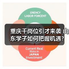 重庆千岗位引才来袭 山东学子如何把握机遇？（图2）