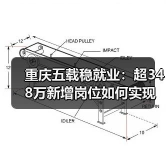 重庆五载稳就业：超348万新增岗位如何实现？（图3）