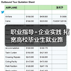 职业指导+企业实践 拓宽高校毕业生就业路（图2）