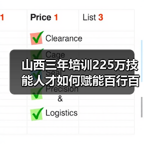山西三年培训225万技能人才如何赋能百行百业?(图3) 山西三年培训225万技能人才如何赋能百行百业?(图3)
