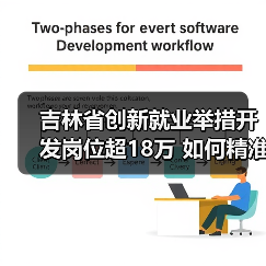 吉林省创新就业举措开发岗位超18万 如何精准帮扶失业人员?(图1) 吉林省创新就业举措开发岗位超18万 如何精准帮扶失业人员?(图1)