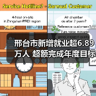 邢台市新增就业超6.89万人 超额完成年度目标(图1) 邢台市新增就业超6.89万人 超额完成年度目标(图1)
