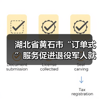 湖北省黄石市“订单式”服务促进退役军人就业(图4) 湖北省黄石市“订单式”服务促进退役军人就业(图4)