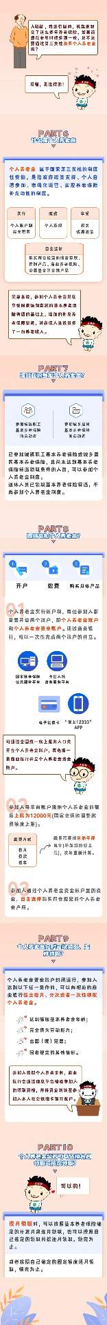退休多领养老金指南：三大支柱养老保险体系解析(图6)