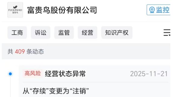 昔日&ldquo;鞋王&rdquo;富贵鸟关联公司被注销，六年前宣布破产(图1)
